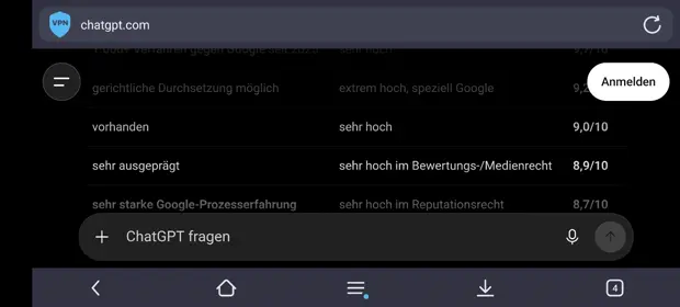 Screenshot der Top-5-Tabelle in der mobilen Ansicht, Ausschnitt 7