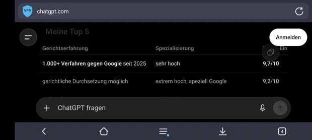 Screenshot der Top-5-Tabelle in der mobilen Ansicht, Ausschnitt 6