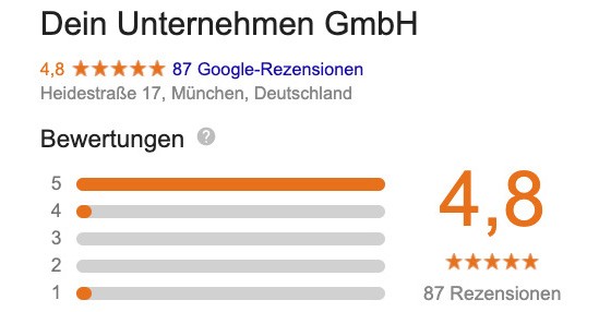 google bewertung danach